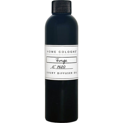 FORGE No. 1420